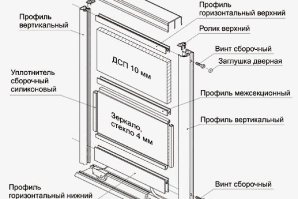 Как восстановить аккаунт кракен